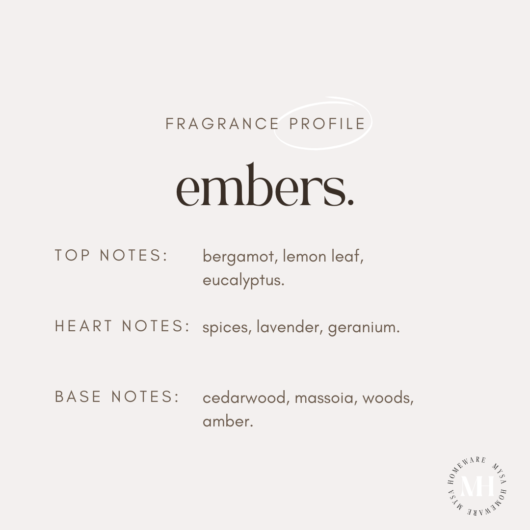 embers fragrance profile