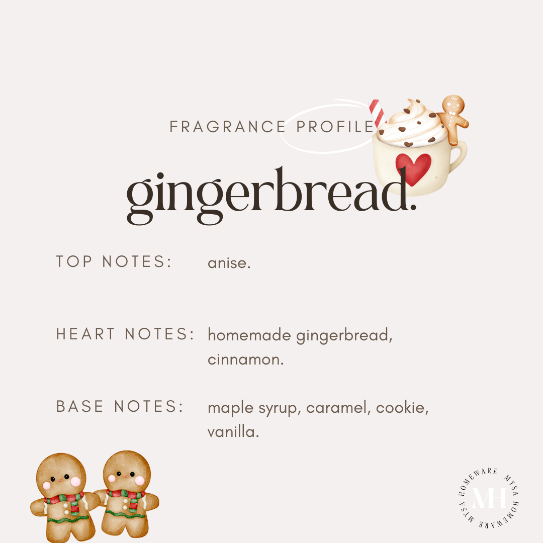 Gingerbread Handmade Candle - Limited Edition